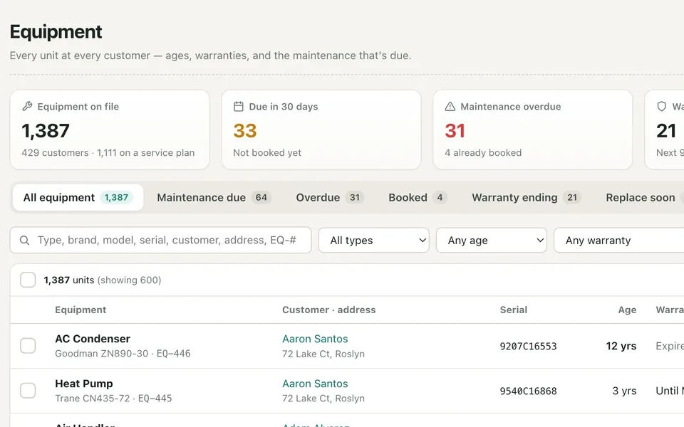 Equipment list with age, warranty, condition and next maintenance